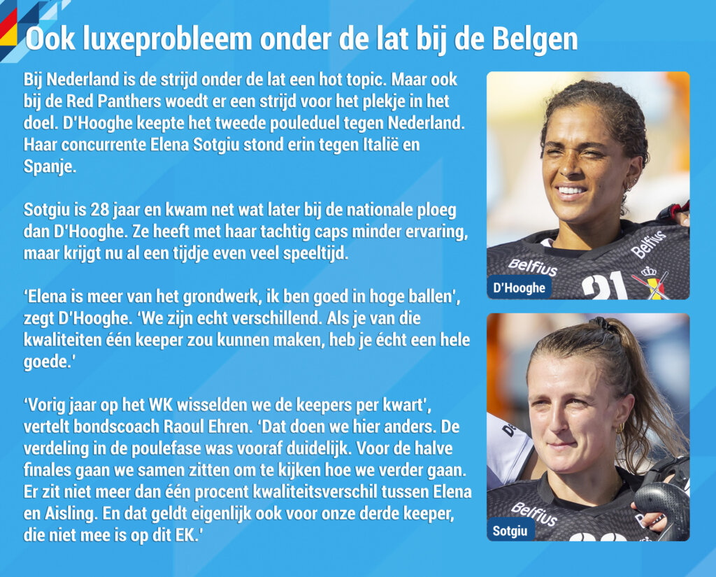 Kader Belgen2 - Netherlands: Chronische ziekte MS houdt Belgische goalie D’Hooghe niet tegen - At the European Championships, she is just one of two Belgium goalkeepers who are engaged in a fierce battle under the crossbar. There is no evidence that Aisling D'Hooghe (28) has suffered from multiple sclerosis (MS) since childhood. She will stop after the Olympics, but she says the condition has never hindered her.